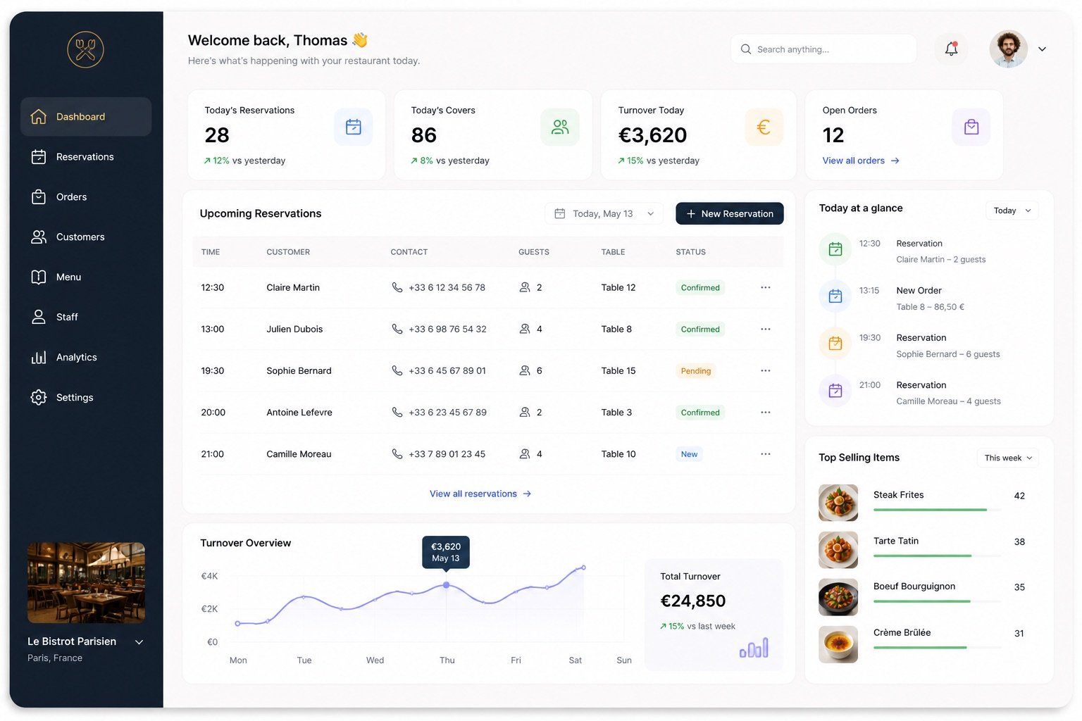 Capture d'écran de l'application Kolya pour restaurant : réservations du soir, gestion des tables, no-show suivis, rappel SMS, plan de salle dynamique